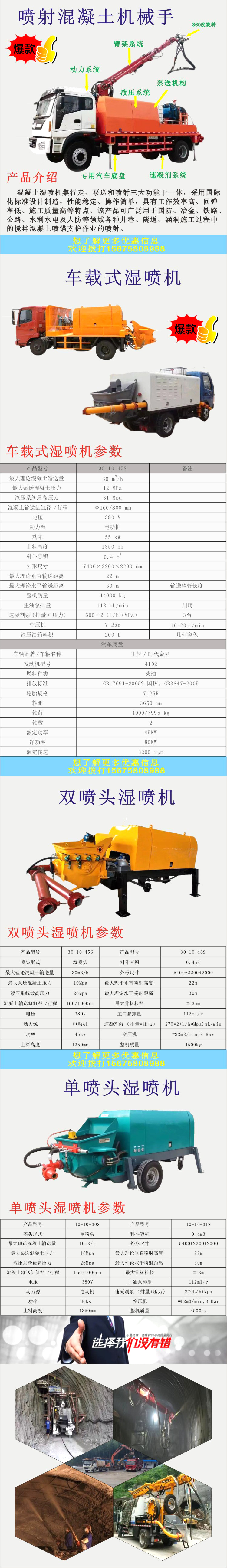 濕噴機、濕噴機機械手、機械手、濕噴機械手