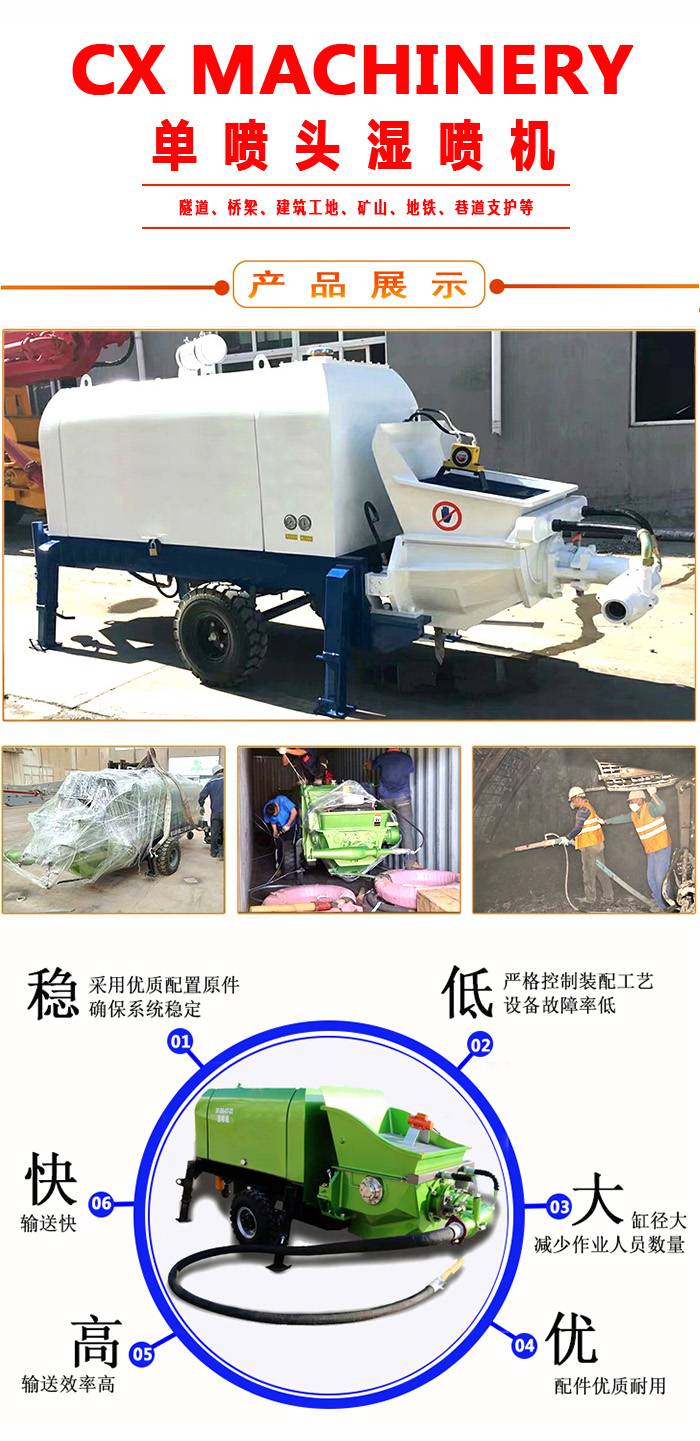 濕噴機(jī)、濕噴機(jī)機(jī)械手、機(jī)械手、濕噴機(jī)械手