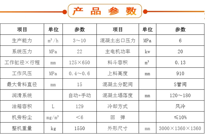 濕噴機(jī)、濕噴機(jī)機(jī)械手、機(jī)械手、濕噴機(jī)械手
