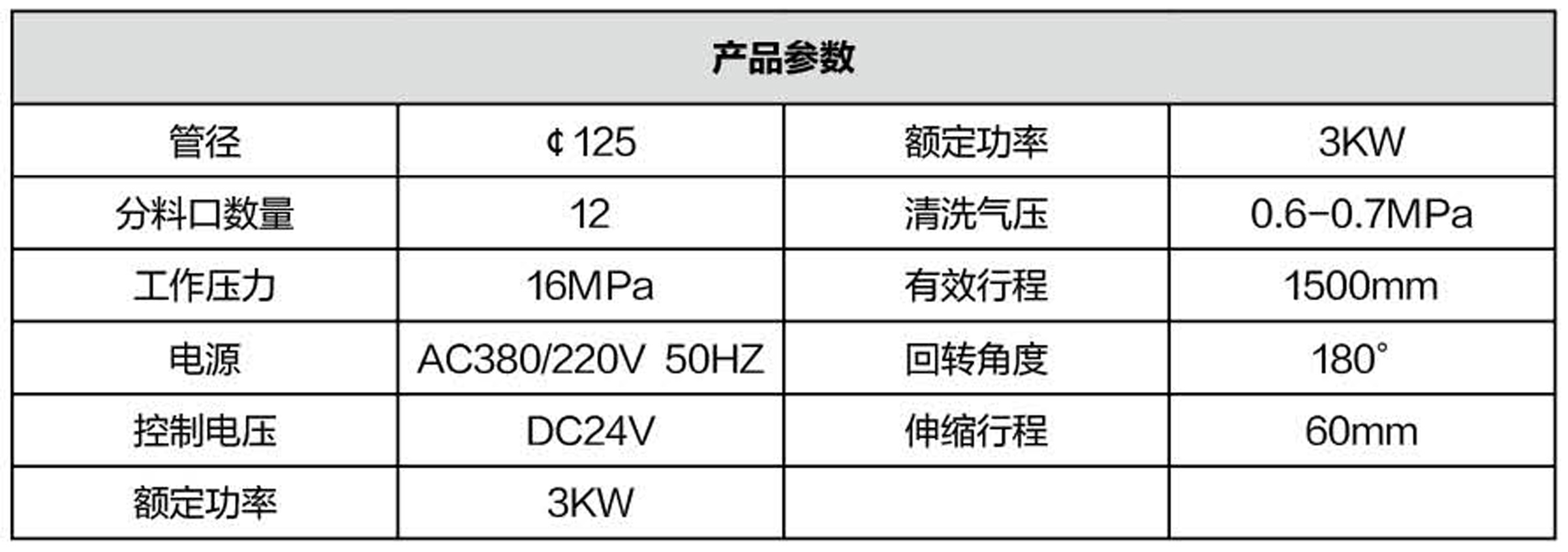 布料機(jī)、大型布料機(jī)、行走式布料機(jī)、圓筒布料機(jī)、行走式液壓布料機(jī)、移動(dòng)式液壓布料機(jī)、電動(dòng)布料機(jī)、手動(dòng)布料機(jī)、梁場(chǎng)專用液壓布料機(jī)