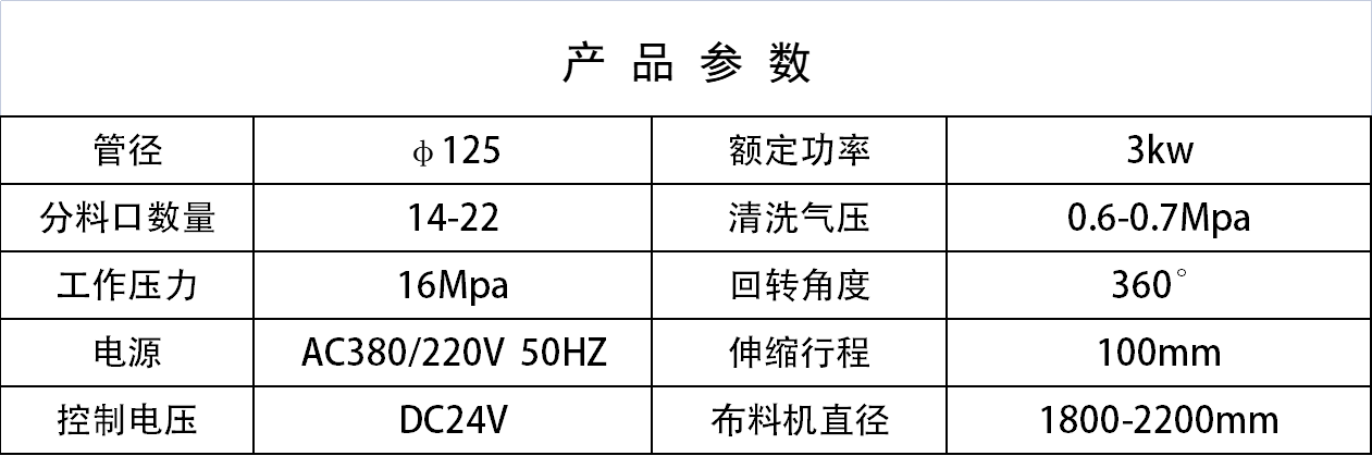 布料機(jī)、大型布料機(jī)、行走式布料機(jī)、圓筒布料機(jī)、行走式液壓布料機(jī)、移動(dòng)式液壓布料機(jī)、電動(dòng)布料機(jī)、手動(dòng)布料機(jī)、梁場(chǎng)專用液壓布料機(jī)