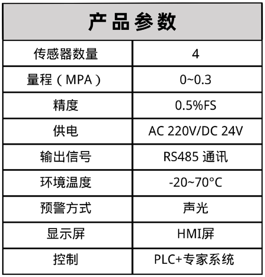 布料機(jī)、大型布料機(jī)、行走式布料機(jī)、圓筒布料機(jī)、行走式液壓布料機(jī)、移動(dòng)式液壓布料機(jī)、電動(dòng)布料機(jī)、手動(dòng)布料機(jī)、梁場(chǎng)專(zhuān)用液壓布料機(jī)
