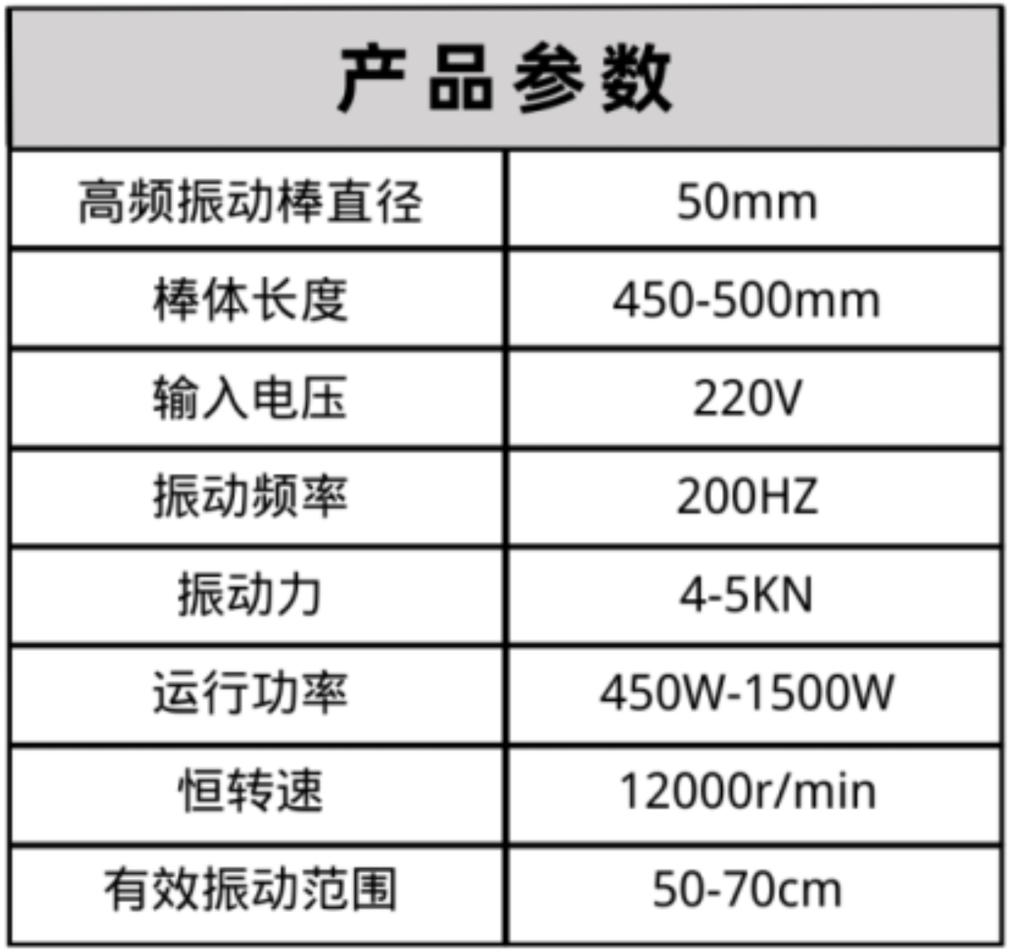 布料機(jī)、大型布料機(jī)、行走式布料機(jī)、圓筒布料機(jī)、行走式液壓布料機(jī)、移動(dòng)式液壓布料機(jī)、電動(dòng)布料機(jī)、手動(dòng)布料機(jī)、梁場(chǎng)專用液壓布料機(jī)