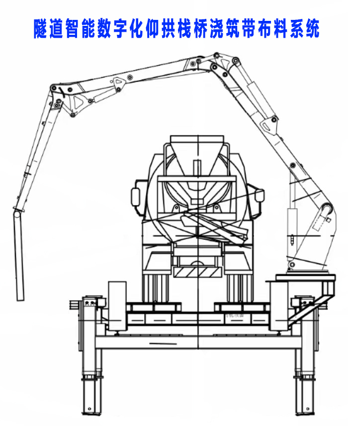 布料機(jī)、大型布料機(jī)、行走式布料機(jī)、圓筒布料機(jī)、行走式液壓布料機(jī)、移動式液壓布料機(jī)、電動布料機(jī)、手動布料機(jī)、梁場專用液壓布料機(jī)