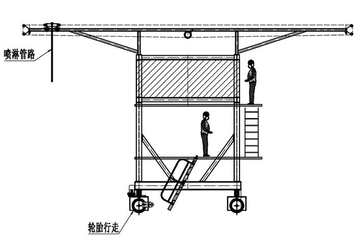 布料機(jī)、大型布料機(jī)、行走式布料機(jī)、圓筒布料機(jī)、行走式液壓布料機(jī)、移動式液壓布料機(jī)、電動布料機(jī)、手動布料機(jī)、梁場專用液壓布料機(jī)